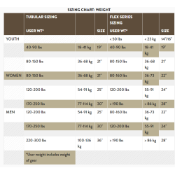 TUBBS Wilderness Snesko
