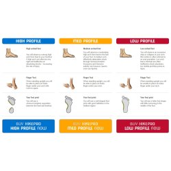 Currex - RUNPRO MED Profile Sler Gul