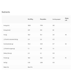 REAL Turmat Ramen Noodles