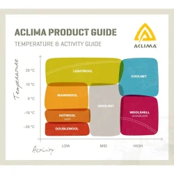 Aclima Warmwool Boxer Shorts Man