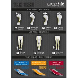 Currex - HIKEPRO MED Profile Sler Gul