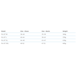 Snowline Spikes Pro XT Pigsler 21x ca. 14 mm pigge