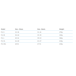 Snowline Spikes Pro Pigsler 11x ca. 1,4 cm pigge